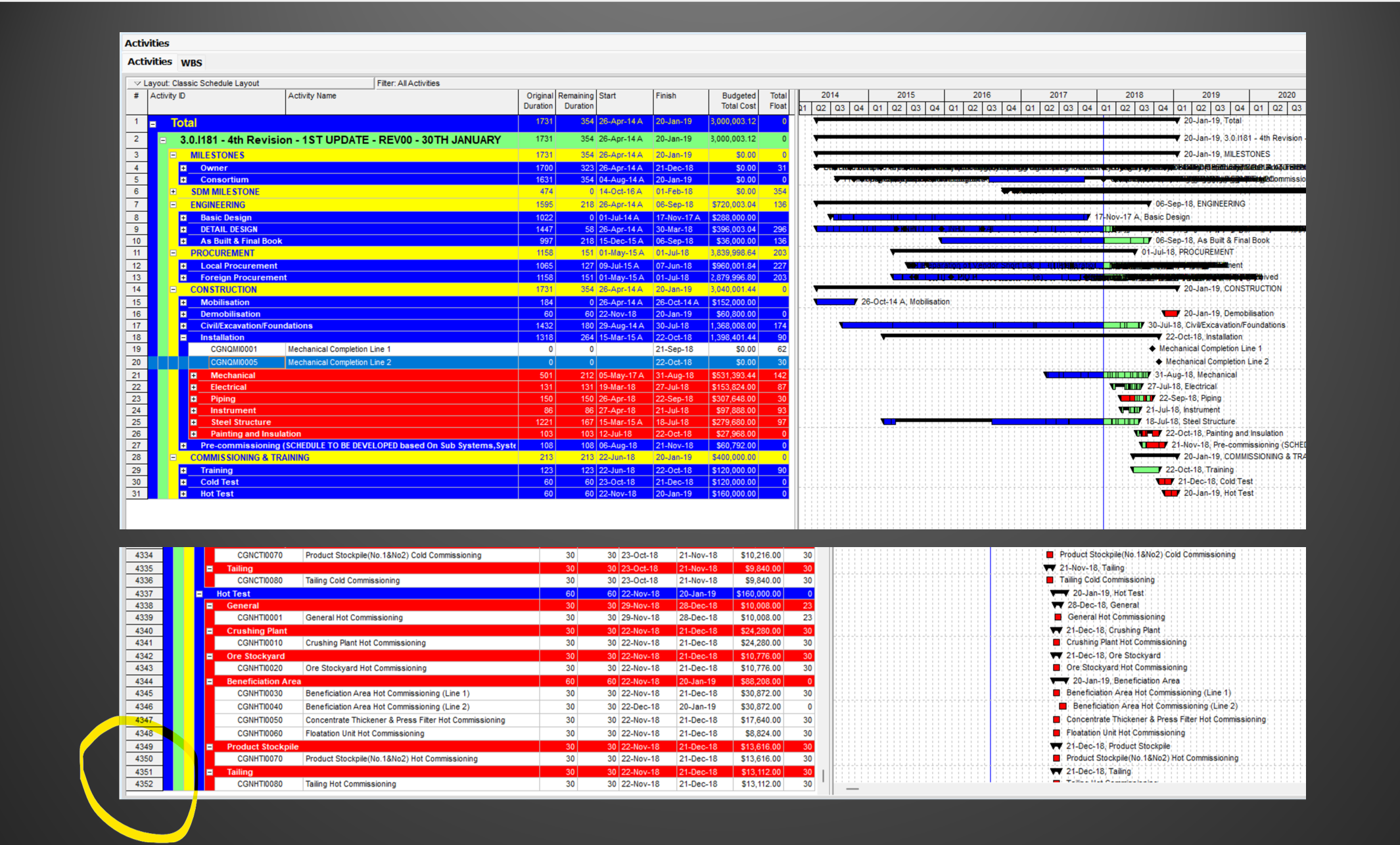 Midhco Project Controls